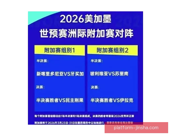 世界杯赛事胜负全解析与精准竞猜策略深度指南 世界杯赛事胜负全解析与精准竞猜策略深度指南
