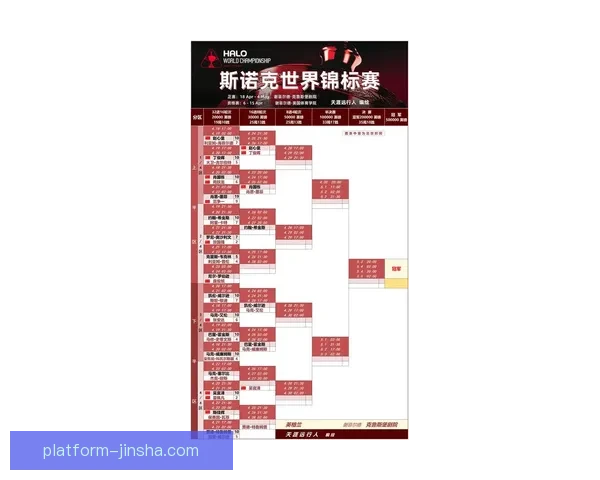 美加墨世界杯竞猜盘口分析：预测比赛走势与投注策略解析