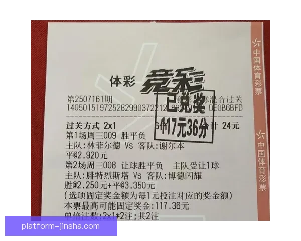 世界杯竞猜赔率分析与推荐助你精准预测精彩赛事结果