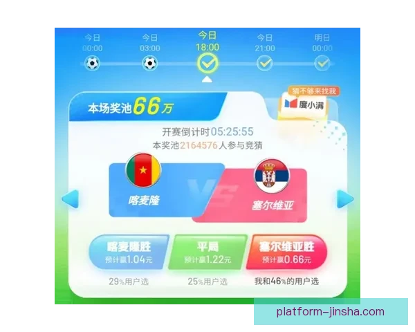 世界杯竞猜赔率分析与推荐 轻松掌握赛事赢利机会