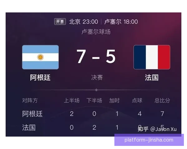 世界杯赛事胜负预测技巧全解析让你投注更精准更稳健 世界杯赛事胜负预测技巧全解析让你投注更精准更稳健